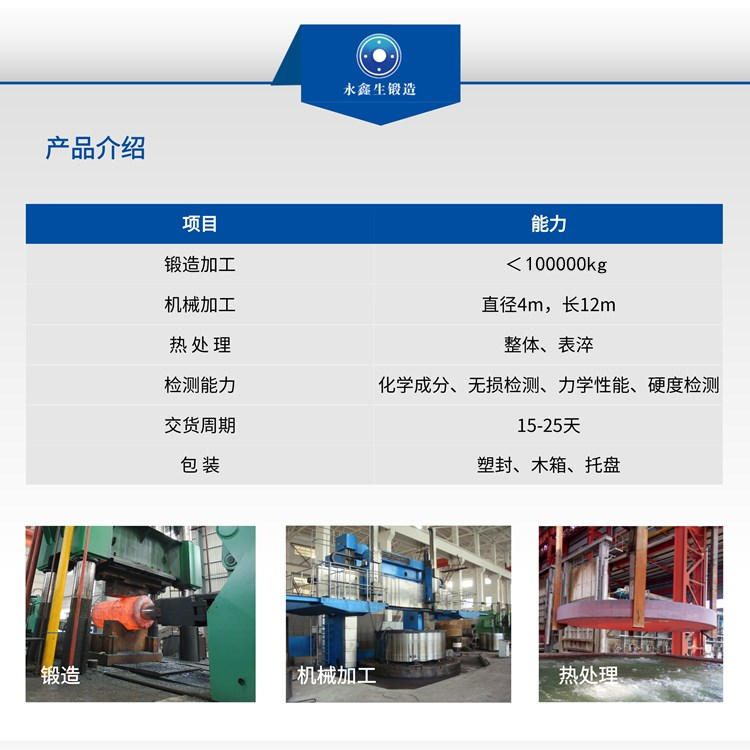 起重機(jī)車(chē)輪|軌道車(chē)輪|行車(chē)輪|托輪 起重機(jī)車(chē)輪|軌道車(chē)輪|行車(chē)輪|托輪